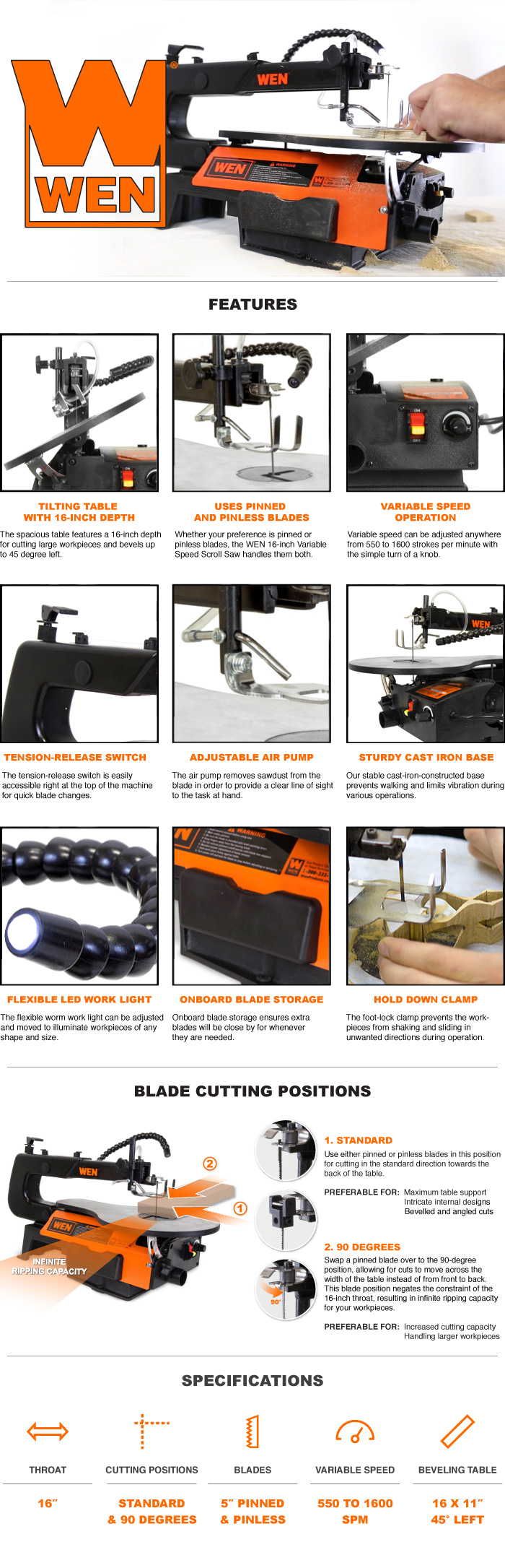 WEN 1.2 Amp 16 in. Variable Speed Scroll Saw3920 The Home Depot